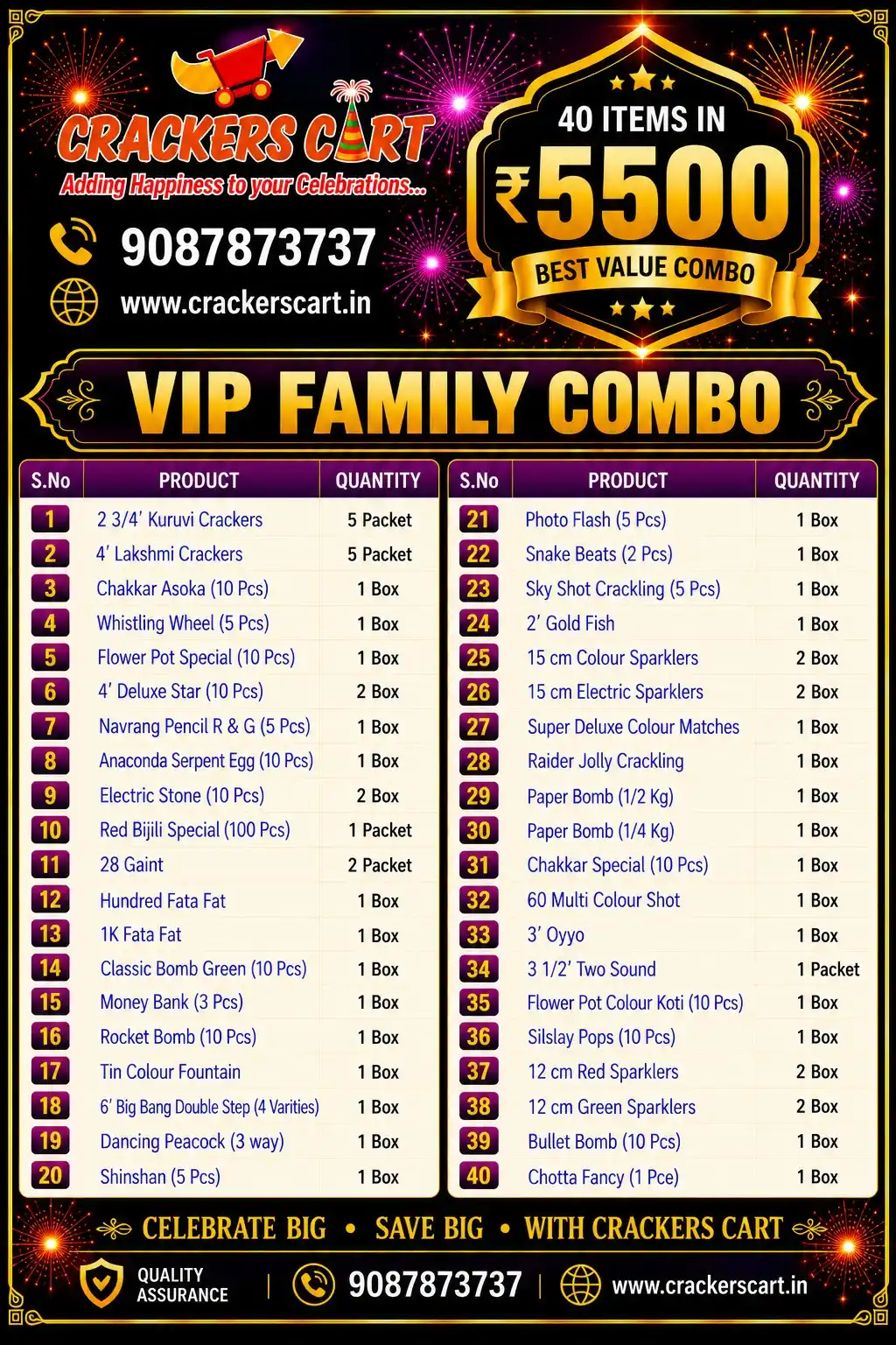 VIP Family Combo (40 Items)