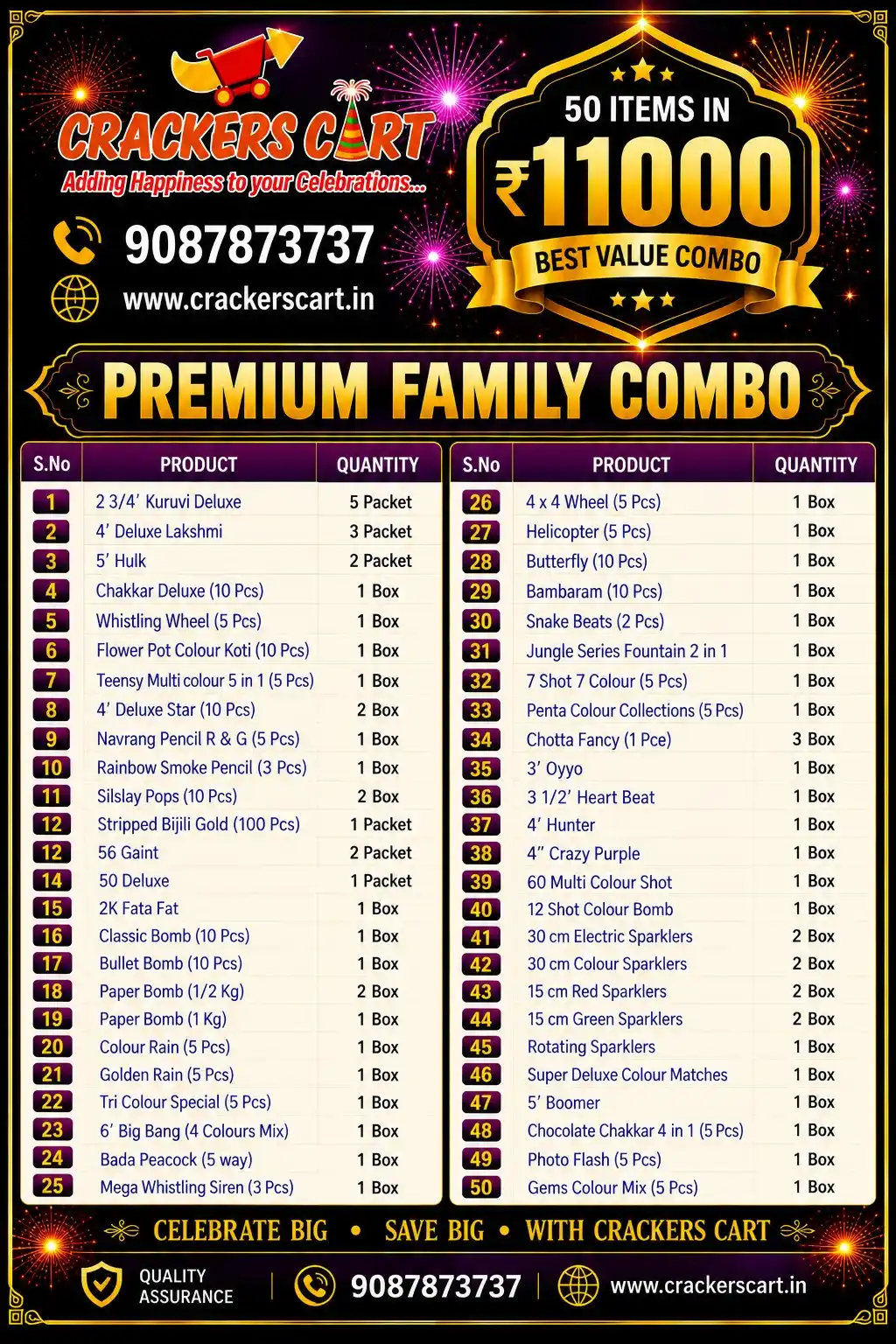 Premium Family Combo (50 Items)