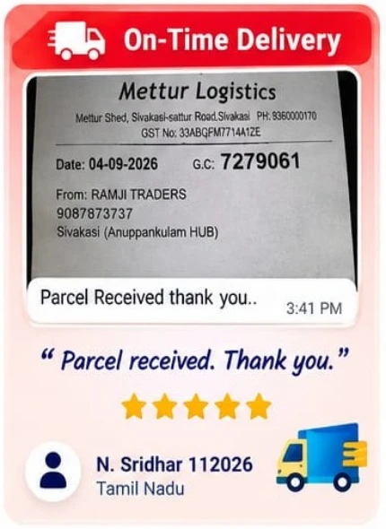 On-time Delivery